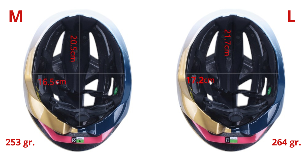 HJC FURION Road Bike Helmet
